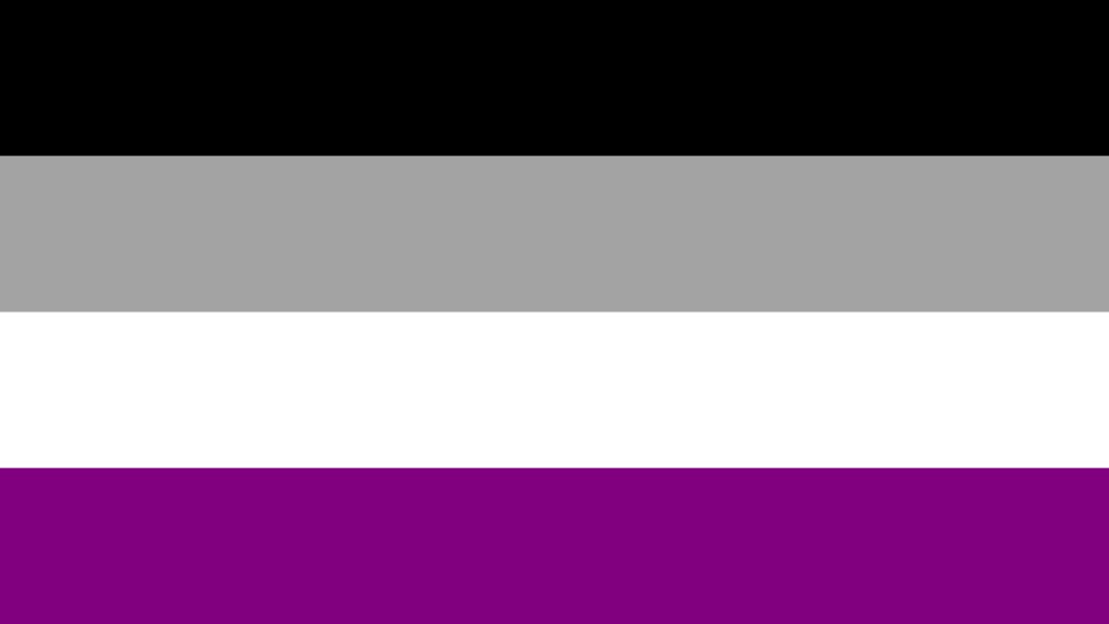 Dating an asexual man