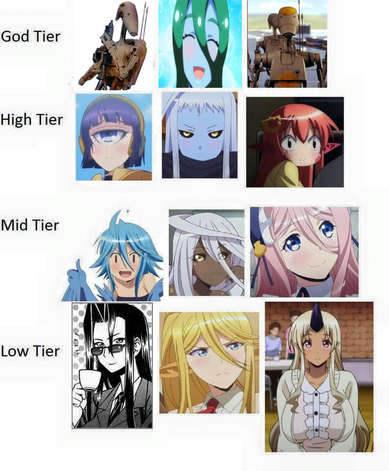 I guess you've never read the official Monster girl tier chart. 