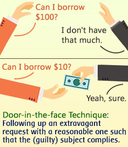 Door In Face Technique When Compared To Nickelback Any