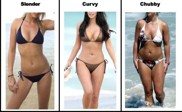 hourglass curves and thigh gaps Is it possible for a woman to be skinny Swi...