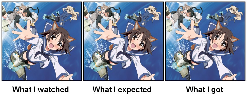 Strike Witches Is On The List Of Anime I Ll Never 141553983 Added By Animango At The Evidence Is There