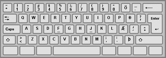 This Is An Icelandic Keyboard It Has The O Th D Added By Dislikinator At Japanon Shows Off His Keyboard