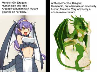 Furries and Monster Girls - The Difference Explained 